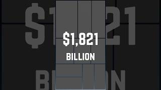 Top 10 Billionaires’ Net Worth (1987-2025)