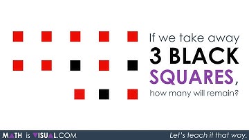 Subtracting Positive and Negative Integers - Act 2 and 3