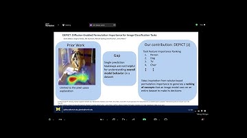 AI Symposium 2024 | Poster & Demo Pitch