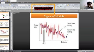 Wireless Engineering Free Space Propagation Model