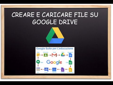 Video: Come Sincronizzare La Cartella Dei Download Del Chromebook Con Google Drive