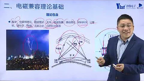2、電磁兼容理論基礎簡述一Introduction of EMC 1---Shanghai YINT Electronic Co - 天天要聞