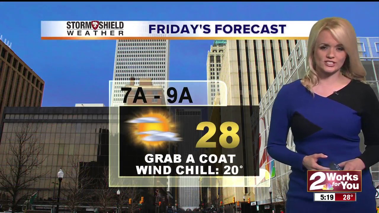 2 Works for You Friday Morning Weather Forecast - YouTube