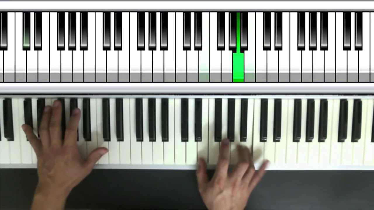 Videos De Como Aprender A Tocar Teclado