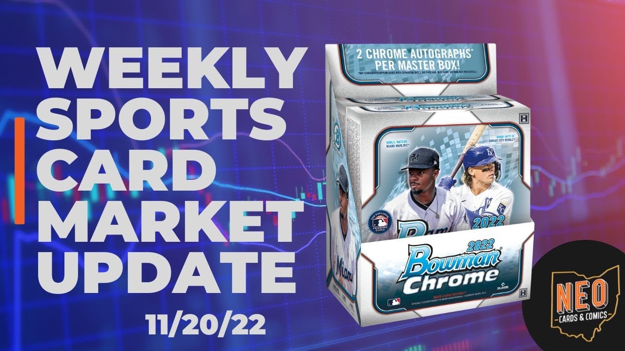 Weekly Sports Card Market Update, Bowman Chrome 2022 release week
