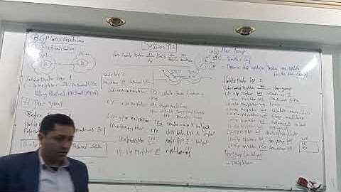 CCNP Service Provider - Ahmed Nabil - 2019 - Session 09