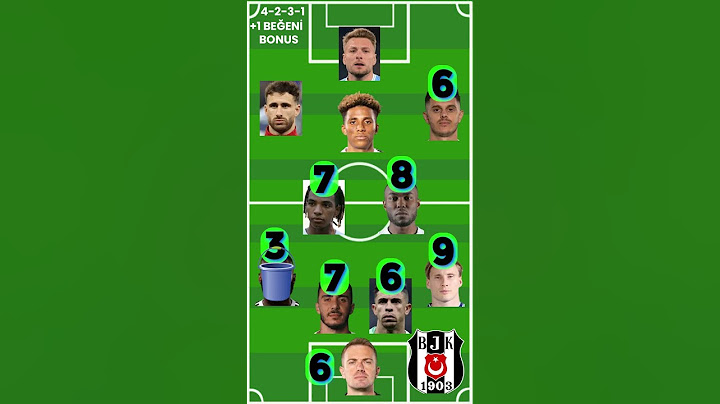 Beşiktaş'ın 3-3'lük Lugano beraberliğini puanlıyoruz #shorts #football #futbolcu