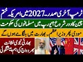 World horoscope 2024 trump america endchinaeurope  pm modi india electionsnishant bhardwaj