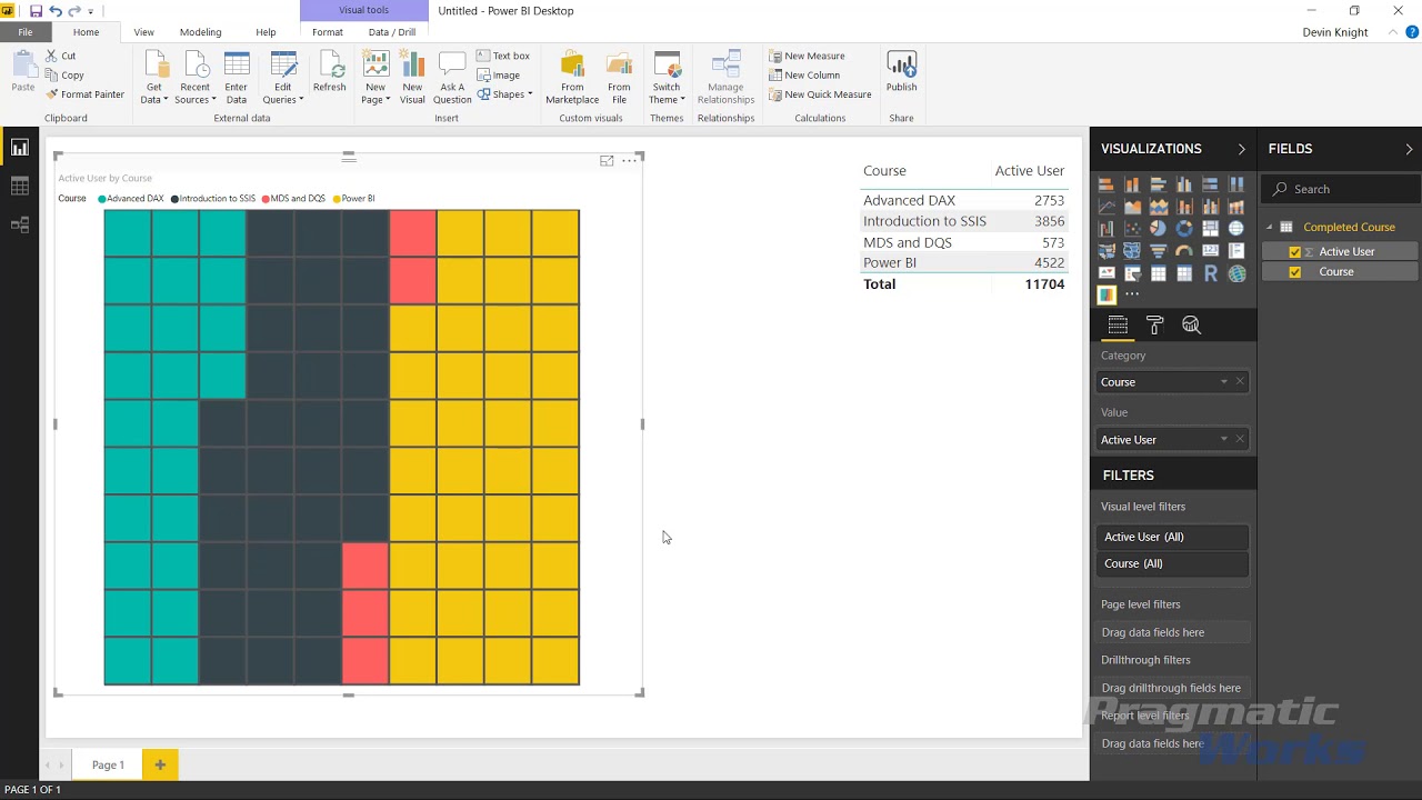 Gantt Chart By Maq Software Power Bi