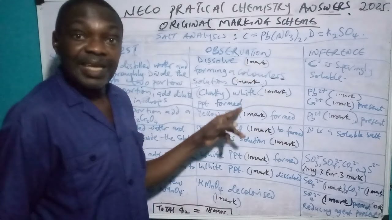 NECO CHEMISTRY ANSWERS PART 3.JULY/AUG 2025(PRACTICALS)