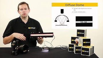 EO Imaging Lab Module 3.7: Line Lights