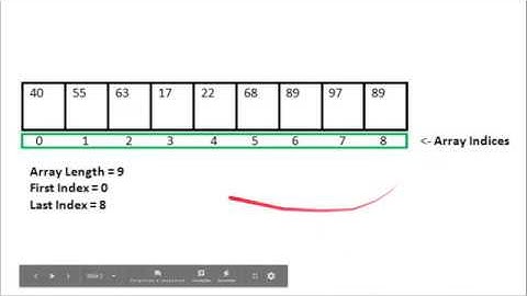 Programação Pascal - Explicando Matriz em Pascal