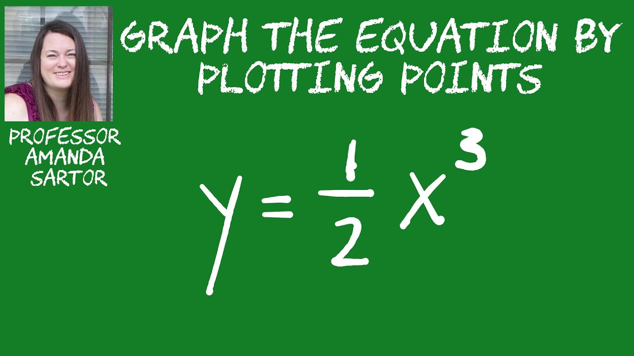 Graph the Equation by Plotting Points | Cubic Equation - YouTube