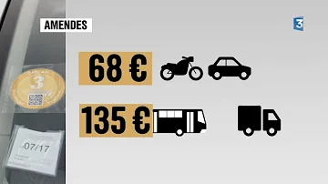 Quelle vignette Crit air pour Toulouse ?