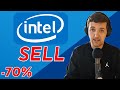 Intel Stock Analysis | Intel's Foundry Business And Its Drag To Profitability