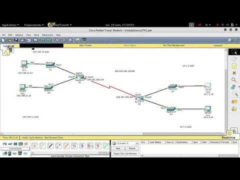 [ CISCO ] TP1  - Connexion d’un routeur à un réseau local