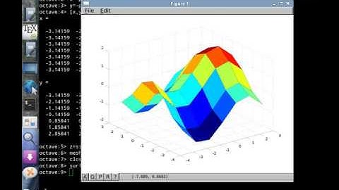 Graficando con Octave en 3d