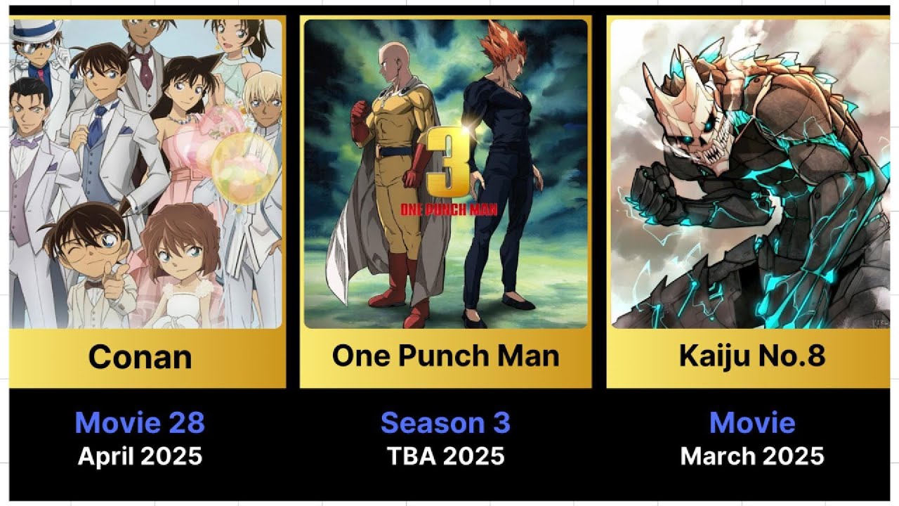 TOP Most Anticipated Anime of 2025 | Upcoming Anime Series You Can't ...