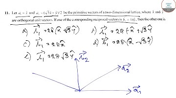 JNU PHYSICS PREVIOUS YEAR QUESTION PAPER SOLUTION WITH FULL AND DETAILED EXPLANATION. CRASH COURSE.
