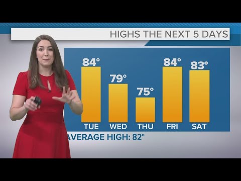 Cleveland weather: Temps in the 80s on Tuesday in Northeast Ohio - YouTube