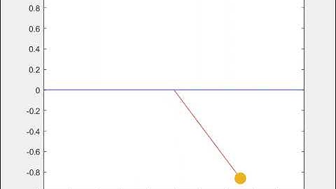 SIMPLE ORDINARY DIFFERENTIAL  EQUATION FOR SIMPLE PENDULUM