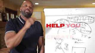 Who Is Will Roundtree?  #REI90 #FullTimeCEO by Mr. Will Roundtree 321 views 3 weeks ago 3 minutes, 51 seconds