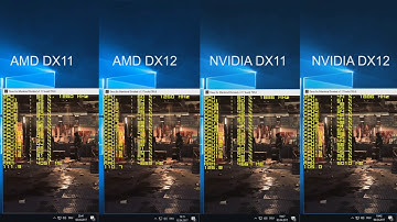 Deus EX: Mankind Divided AMD Ryzen 7 1700 DirectX 11 vs. DirectX 12 & AMD vs. Nvidia