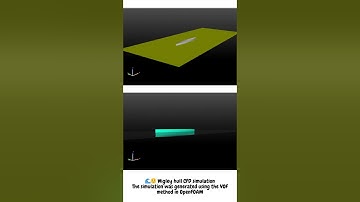 Wigley hull CFD simulation | CFD simulation