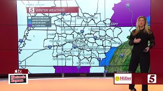 Lelan and Nikki-Dee's morning forecast: Monday, February 15, 2021