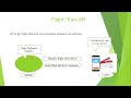 Learn API with real life examples | what is API ?| How API works ? || API #api #mulesofttraining