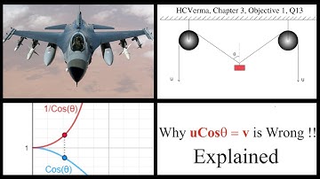 HCVerma Chapter 3, Kinematics, Objective 1, Q 13