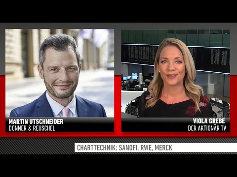 Sollner Dax Crash Corona Drohnen Hot Stock Tesla Und Wasserstoff Aktien Im Check Youtube