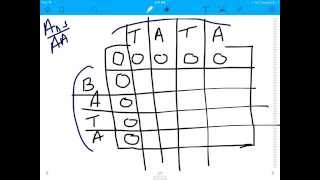 Longest Common Sub-sequnce Algorithm Example(LCS)