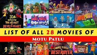 Motu Patlu Movie  List Of All Movies Of Motu Patlu