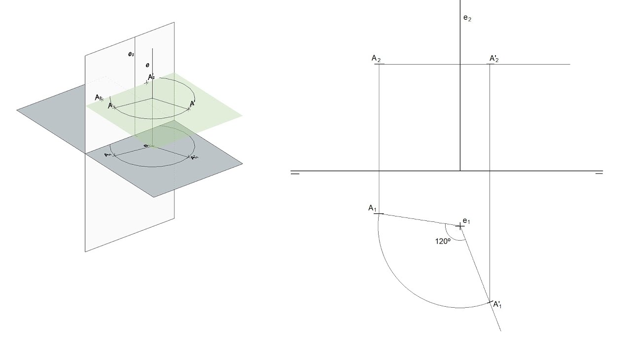 Giro de un punto alrededor de eje vertical en Sistema Diédrico
