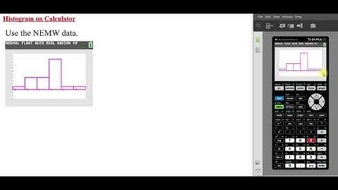 Creating Histogram on TI-84 Plus