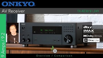 NEW Onkyo TX-RZ30 AV Receiver Overview