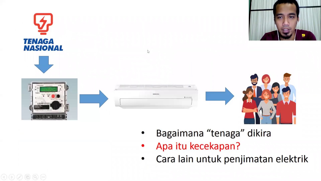 Djj Jom Kenali Apa Itu Tenaga Elektrik Dan Cara Menjimatkannya Youtube