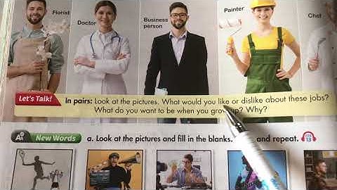 Lesson 1 -  Unit 7. Teens  - Tiếng Anh 8 iLearn Smart World