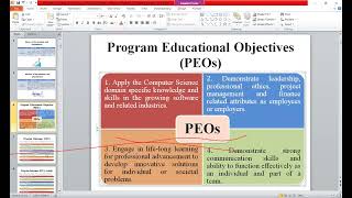 Vision Mission ,PO ,PEO's and PSO