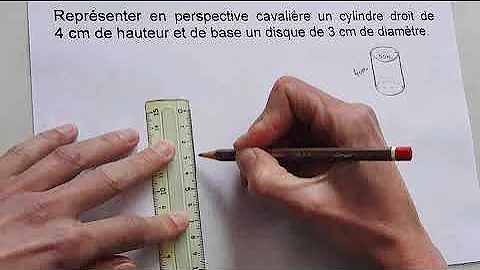 Comment faire la perspective d'un cylindre ?