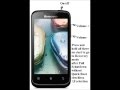 Lenovo A369i Tipps Tricks Plus Hidden Options 
