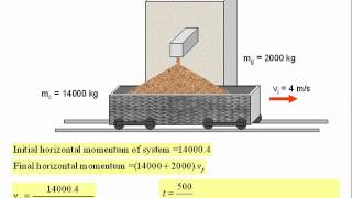 Freight wagon with additional load