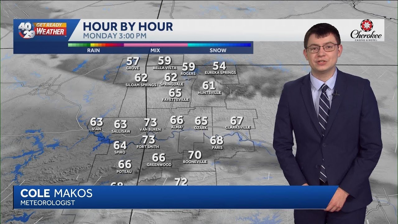 A warm and breezy Tuesday for Arkansas