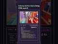 subwav surfers game using #html  #and  #css  #webdevelopment  #viralvideo