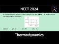 A thermodynamic system is taken through the cycle abcda. Work done by the gas along the path bc is?