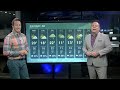 The first day of fall is here! What to expect from Canada's weather | #WeatherAM