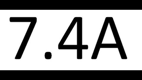 7.4 System of Inequalities