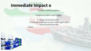 IRAN USA WAR | Import Export Data Explained by Data Vault