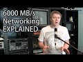 6000 mbs networking explained